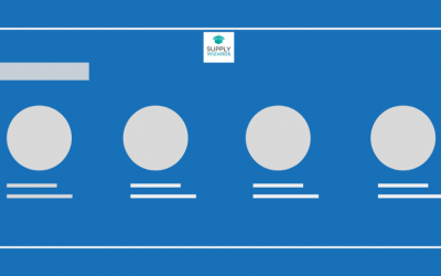Release Notes: Product Tagging, Browsing, Customer Service and More!